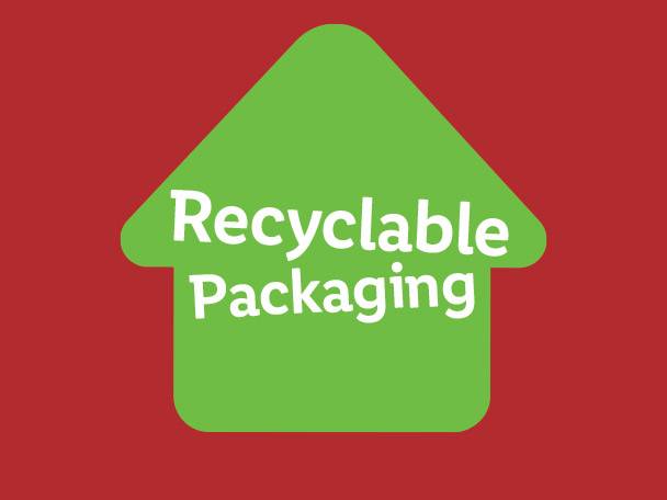 Recyclable Packaging