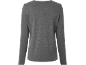 Back view of a plain grey long-sleeved top.