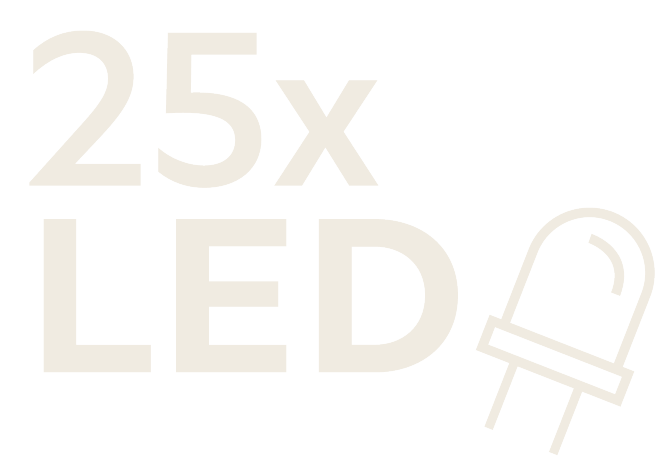25x LED with lightbulb icon.