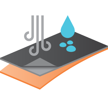 Breathable and waterproof fabric, composed of multiple layers.