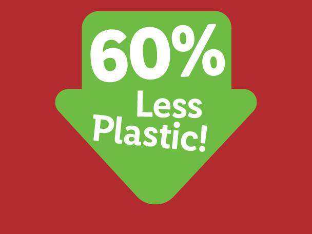 60% Less Plastic