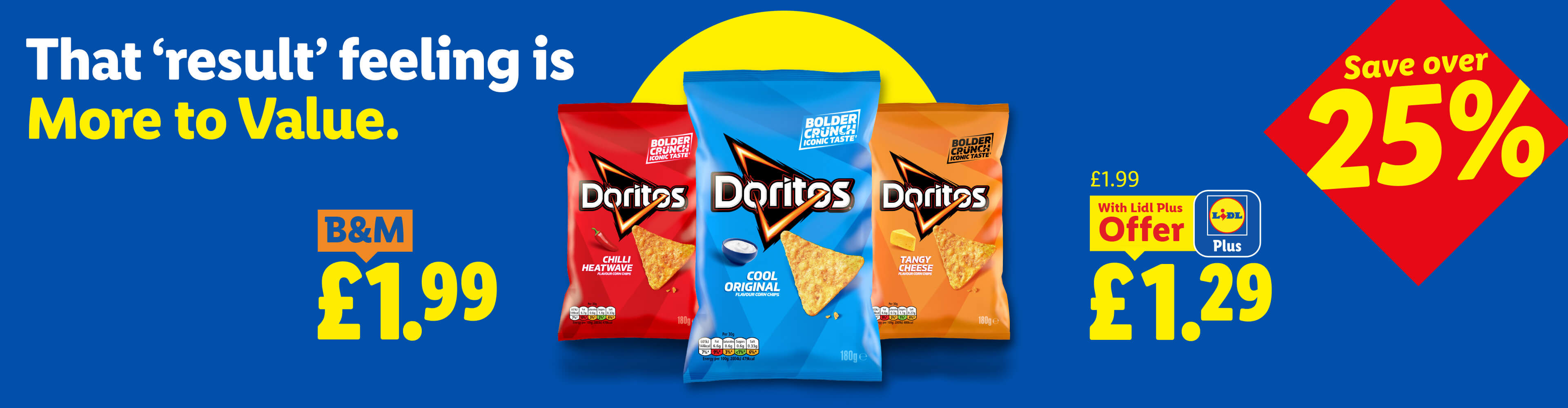 Three bags of corn chips in red, blue, and orange, with prices from B&M and a Lidl Plus offer.