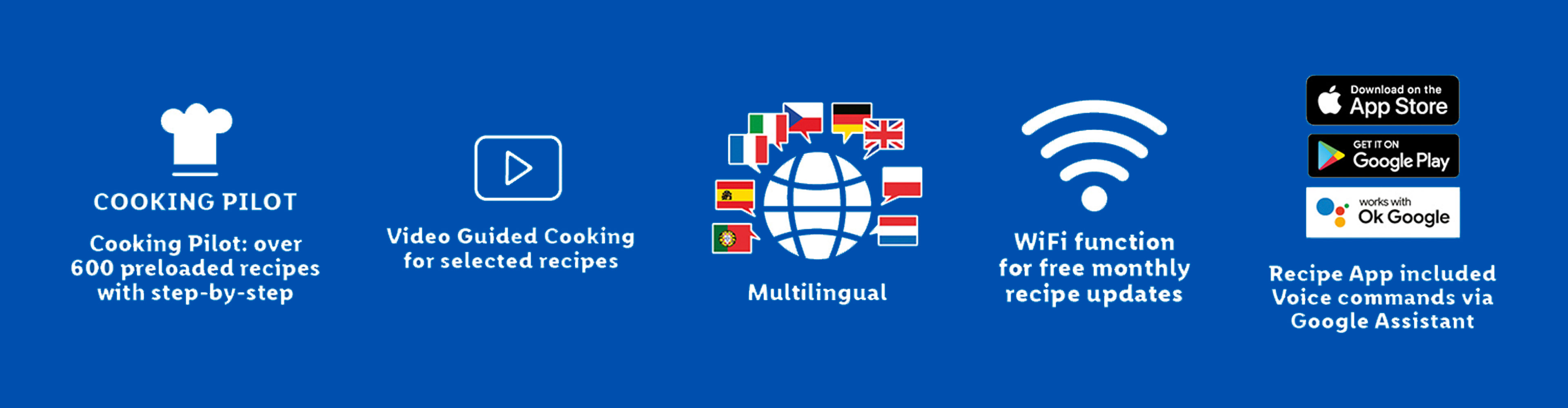 Cooking Pilot features, including recipes, video guides, multilingual support, WiFi updates, and app integration.
