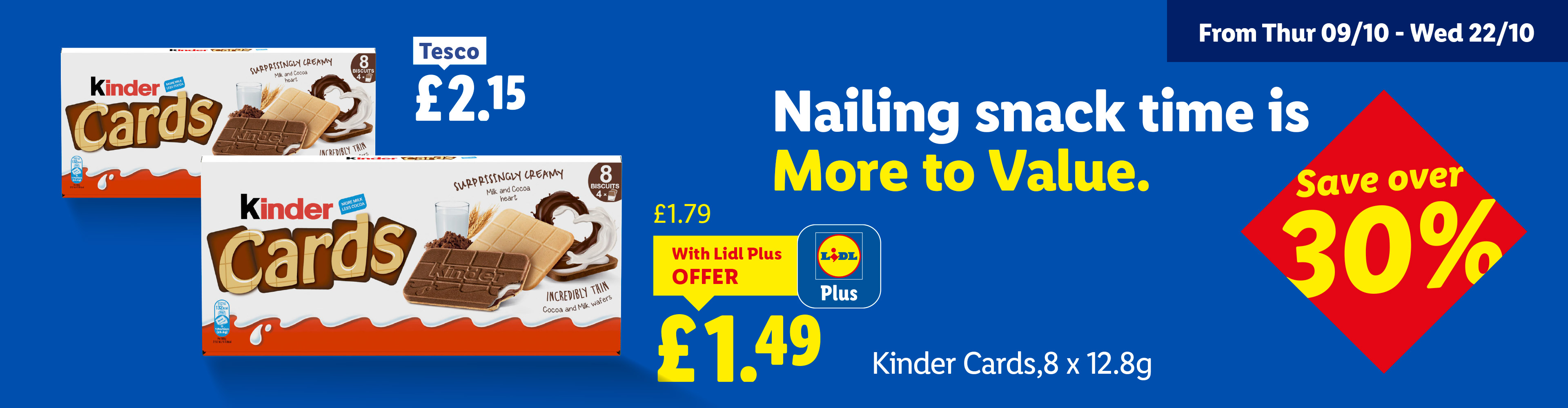Lidl ad for Kinder Cards, priced at £1.49 with Lidl Plus, compared to Tesco's £2.15.