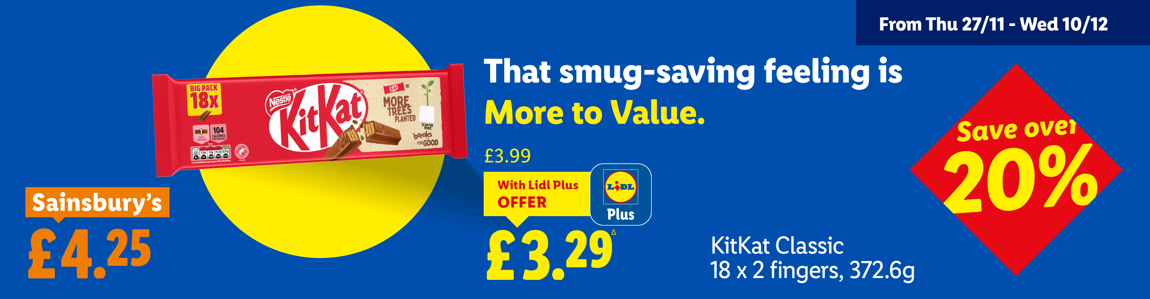 Lidl ad comparing Kit Kat Classic 18x2 fingers price with Sainsbury's, offering over 20% savings with Lidl Plus.