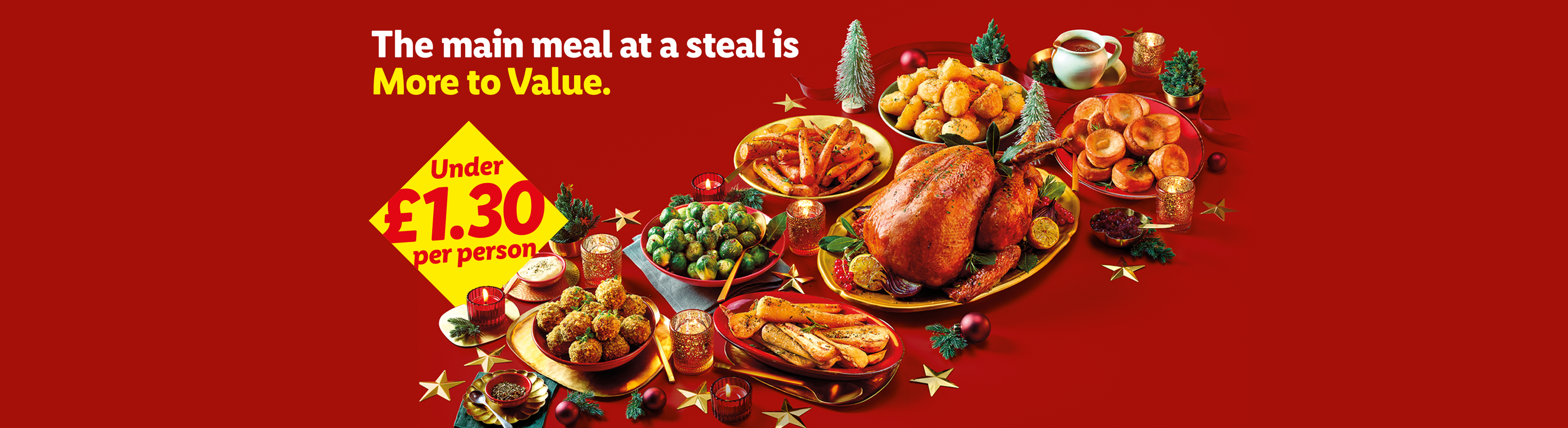 A festive Christmas meal with a roasted turkey, brussels sprouts, roasted potatoes, carrots, parsnips, Yorkshire puddings, and gravy, priced under £1.30 per person.