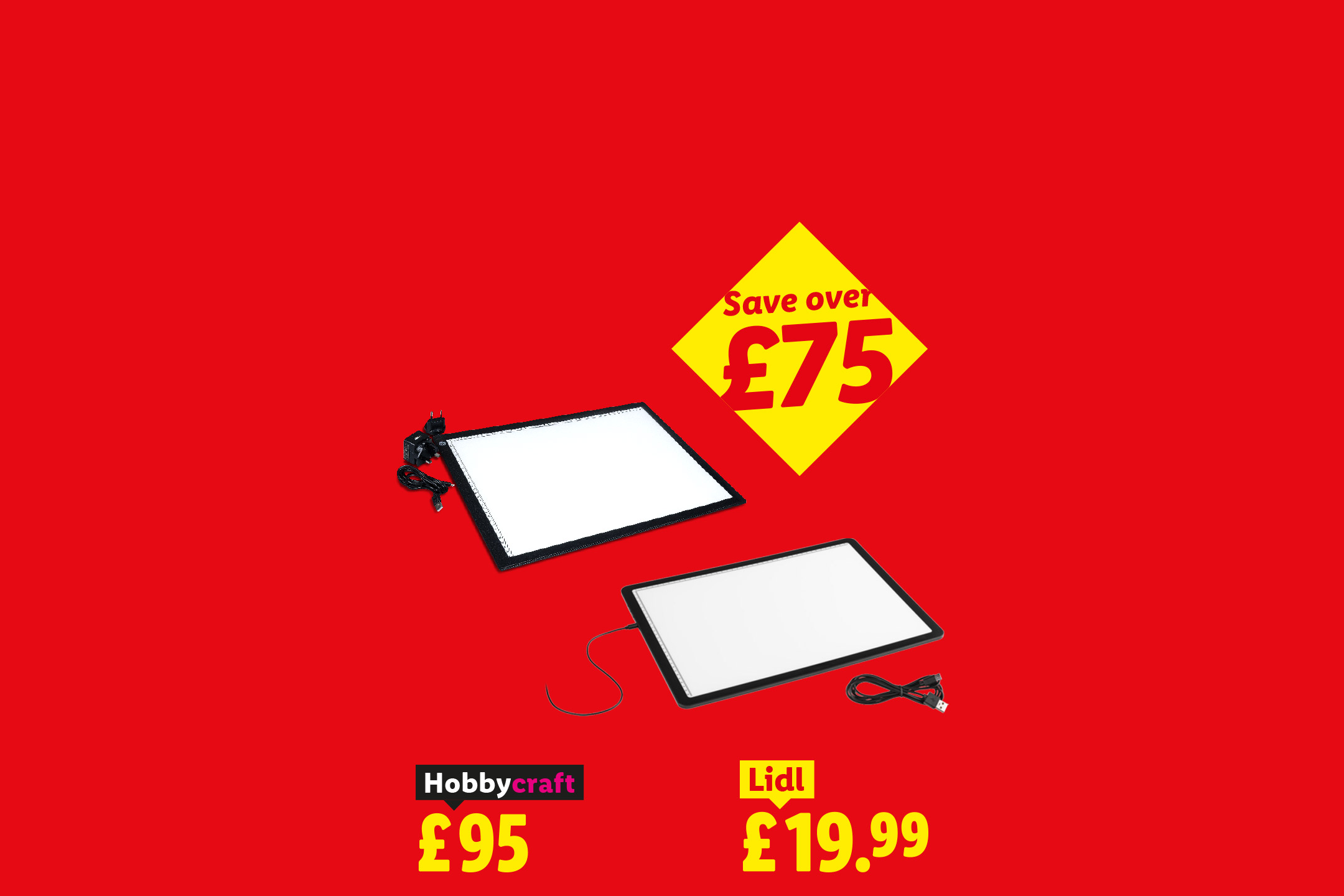 Two light pads, one priced at £95 and another at £19.99, with a 'Save over £75' tag.