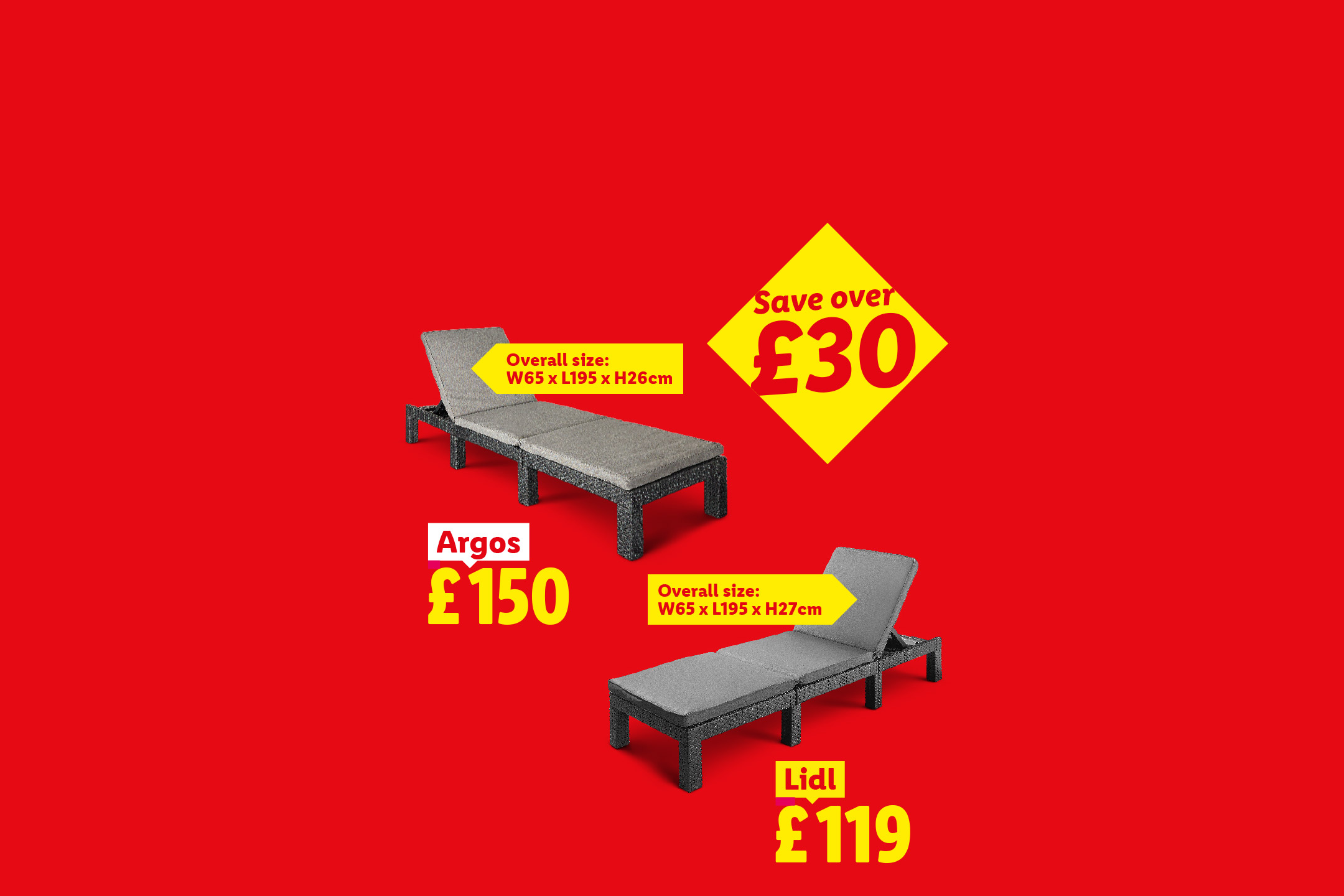 Two grey sun loungers with cushions, one priced at £150 and the other at £119, with a yellow 'Save over £30' tag.