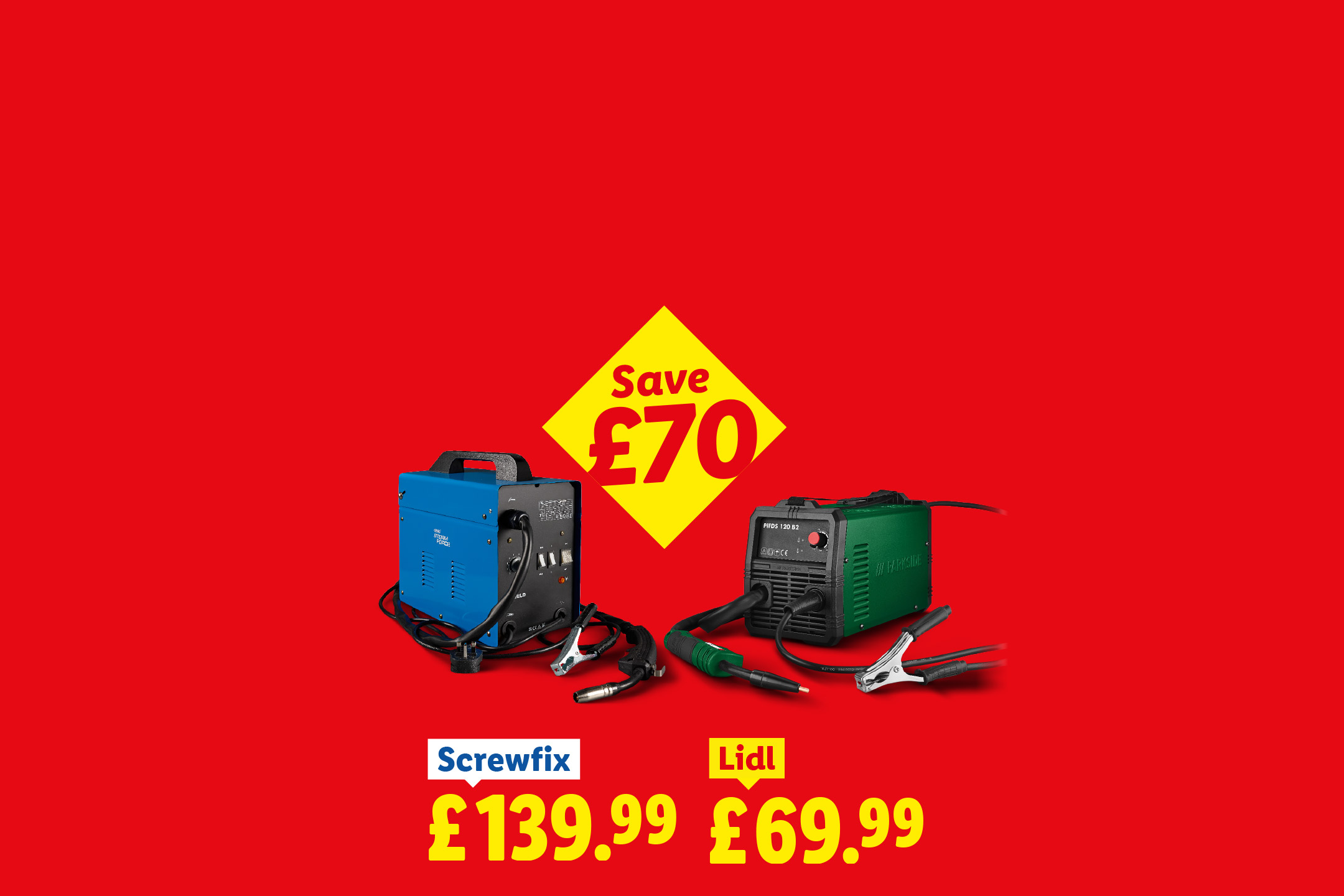 Two welding machines, one blue and one green, with a yellow diamond indicating 'Save £70' and prices below.