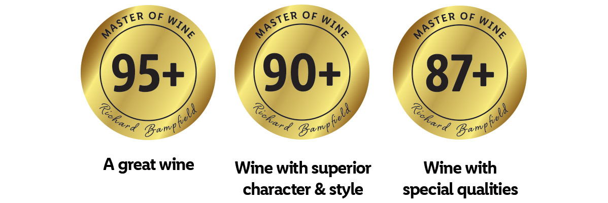 Richard Bampfield wine ratings: 95+, 90+, 87+.